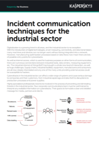 Kaspersky Incident Communications for Industrial sector